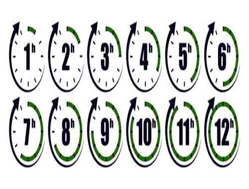 Set a timer for pomodoros
