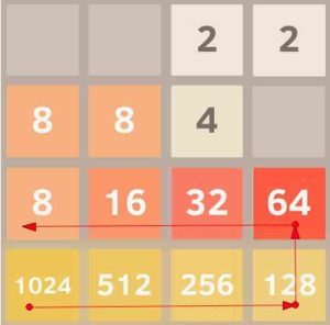 Read more about the article How to Play the Challenging Puzzle Game 2048