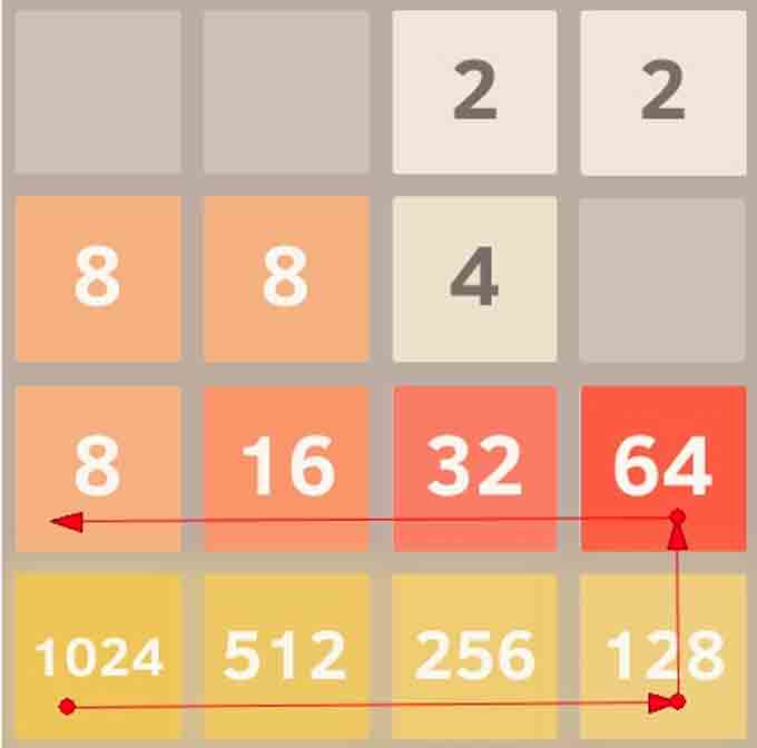 You are currently viewing How to Play the Challenging Puzzle Game 2048