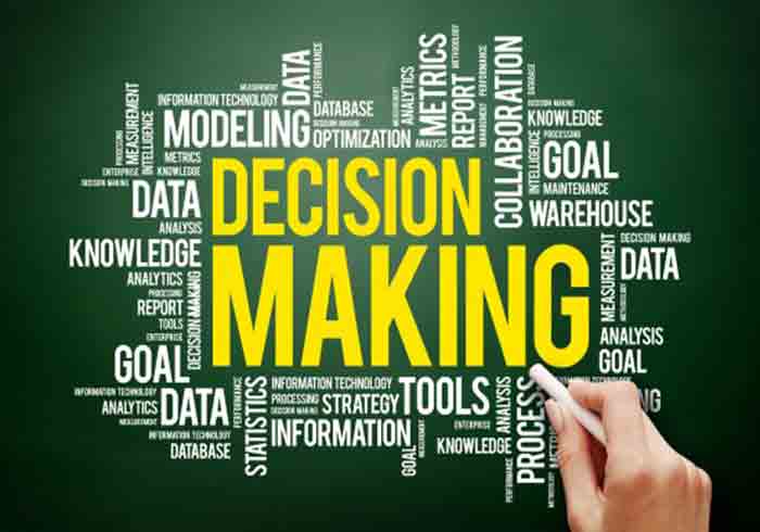 Read more about the article Why Decision-Making is Vital in Today’s World